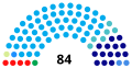 Miniatura de la versión del 15:45 20 mar 2021