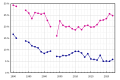 Vignette pour la version du 31 mai 2023 à 22:27