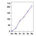 Миниатюра для версии от 00:04, 30 марта 2010