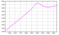 2011年5月1日 (日) 11:44版本的缩略图