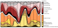 Vorschaubild der Version vom 16:02, 2. Mai 2013