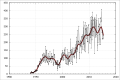 Миниатюра для версии от 23:16, 3 июля 2015