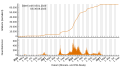 Vorschaubild der Version vom 20:37, 6. Sep. 2023