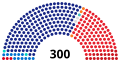 Vignette pour la version du 11 avril 2024 à 20:24