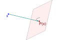 Vorschaubild der Version vom 19:18, 4. Jun. 2012