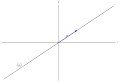 Vorschaubild der Version vom 01:07, 24. Sep. 2012