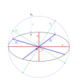 Vorschaubild der Version vom 23:13, 7. Jun. 2011