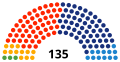 Miniatura de la versión del 23:15 27 ene 2015