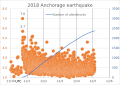 Миниатюра для версии от 02:56, 5 декабря 2018