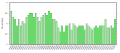 Vorschaubild der Version vom 01:11, 2. Nov. 2019