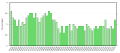 Vorschaubild der Version vom 01:33, 2. Nov. 2019