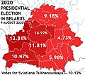 Драбніца версіі з 15:55, 19 верасня 2020