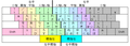 2022年2月12日 (土) 16:15時点における版のサムネイル