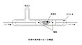 2007年11月22日 (木) 05:36時点における版のサムネイル