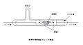 2007年11月22日 (木) 06:03時点における版のサムネイル