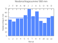 Vorschaubild der Version vom 22:18, 25. Sep. 2007