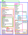 Vorschaubild der Version vom 16:05, 29. Aug. 2008