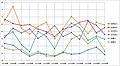 Vignette pour la version du 16 février 2009 à 12:56