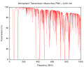 Минијатура за верзију на дан 15:19, 5. јун 2012.