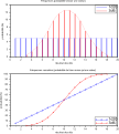 Thumbnail for version as of 17:35, 3 June 2020