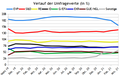 Vorschaubild der Version vom 03:32, 4. Apr. 2021