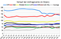 Vorschaubild der Version vom 03:43, 15. Dez. 2021