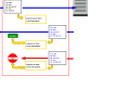 Vorschaubild der Version vom 16:27, 27. Mai 2006