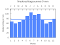 Thumbnail for version as of 19:39, 23 September 2007