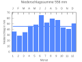 Thumbnail for version as of 20:02, 25 September 2007