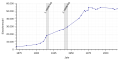 Vorschaubild der Version vom 13:06, 27. Mai 2018