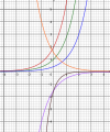 Vorschaubild der Version vom 13:22, 14. Feb. 2019