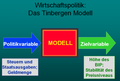 Vorschaubild der Version vom 11:59, 9. Sep. 2017