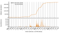 Vorschaubild der Version vom 18:48, 6. Sep. 2023