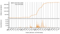 Vorschaubild der Version vom 08:45, 14. Sep. 2023