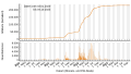 Vorschaubild der Version vom 09:28, 6. Okt. 2023