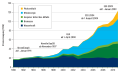 Vorschaubild der Version vom 22:15, 16. Aug. 2014