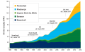 Thumbnail for version as of 00:44, 8 October 2015