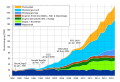 Thumbnail for version as of 10:50, 30 August 2020