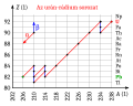 Bélyegkép a 2024. január 15., 21:04-kori változatról