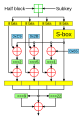 Miniatura della versione delle 14:56, 28 set 2007