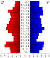 Vorschaubild der Version vom 14:06, 20. Jul. 2006