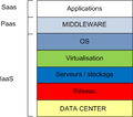 Thumbnail for version as of 09:56, 3 December 2013