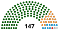 תמונה ממוזערת לגרסה מ־04:27, 26 באפריל 2023