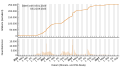 Vorschaubild der Version vom 18:50, 23. Sep. 2023