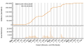 Vorschaubild der Version vom 09:11, 6. Okt. 2023