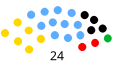 Miniatura de la versión del 01:00 28 feb 2016