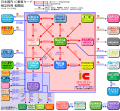 2020年5月4日 (一) 07:21版本的缩略图