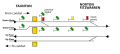 Vorschaubild der Version vom 00:34, 27. Nov. 2006