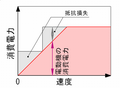 2009年8月21日 (金) 16:47時点における版のサムネイル