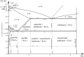 Vorschaubild der Version vom 20:14, 8. Sep. 2010